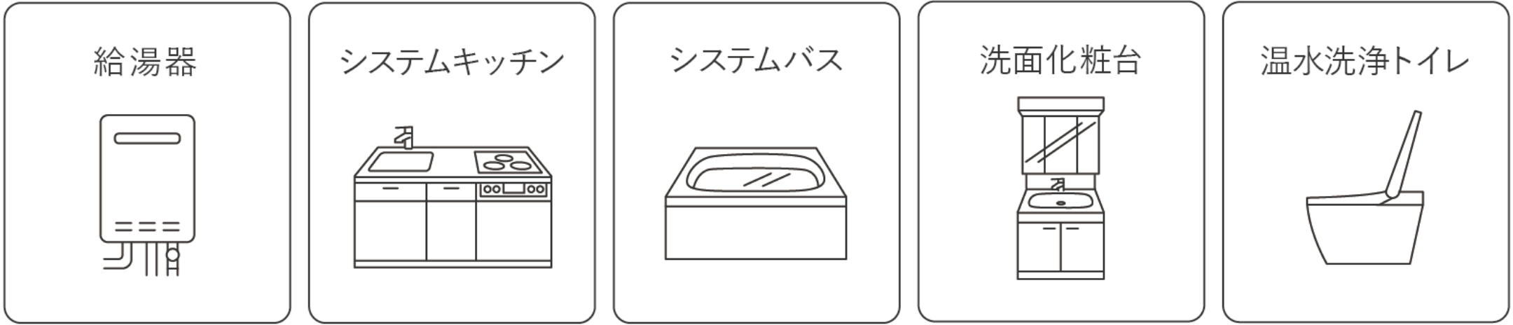 住宅設備保証